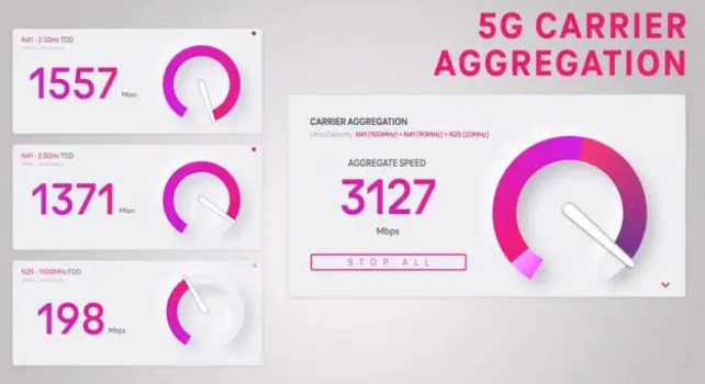 民乐苹果手机维修店分享5G Standalone的作用 