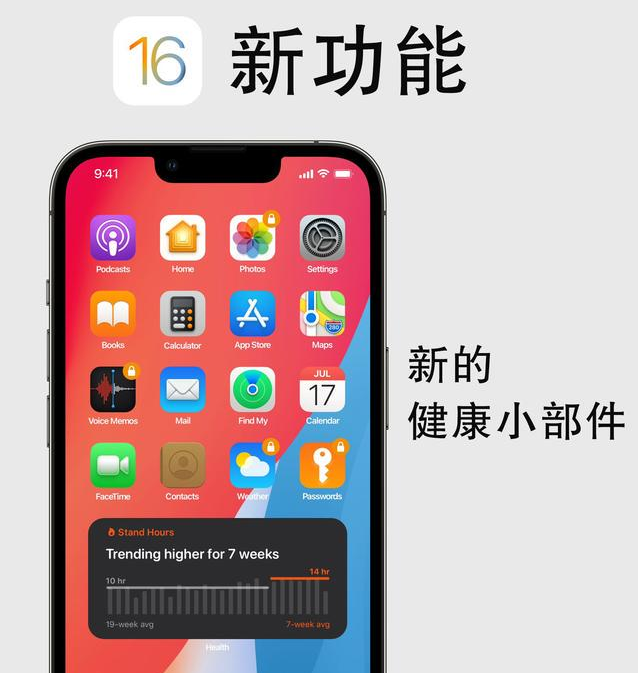 民乐苹果手机维修分享iOS16新功能汇总 