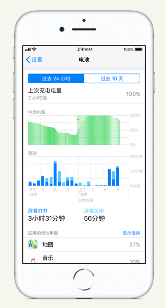民乐苹果手机维修分享iPhone 在夜间待机时耗电异常怎么办 