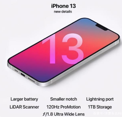 民乐苹果手机维修分享iPhone 13起售价多少钱 