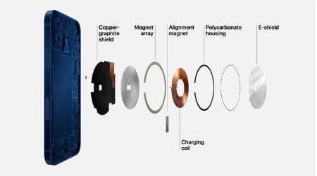 民乐苹果手机维修分享iPhone 12真的会威胁身体健康吗 