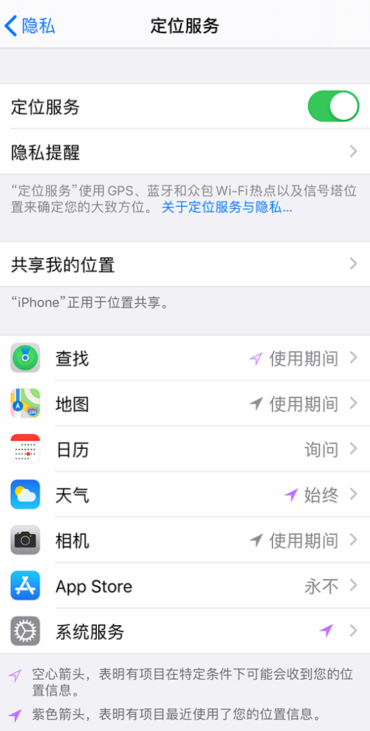 民乐苹果手机维修分享iPhone 状态栏中时间显示为蓝色图标是什么情况 